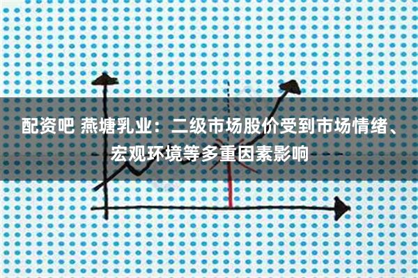 配资吧 燕塘乳业：二级市场股价受到市场情绪、宏观环境等多重因素影响